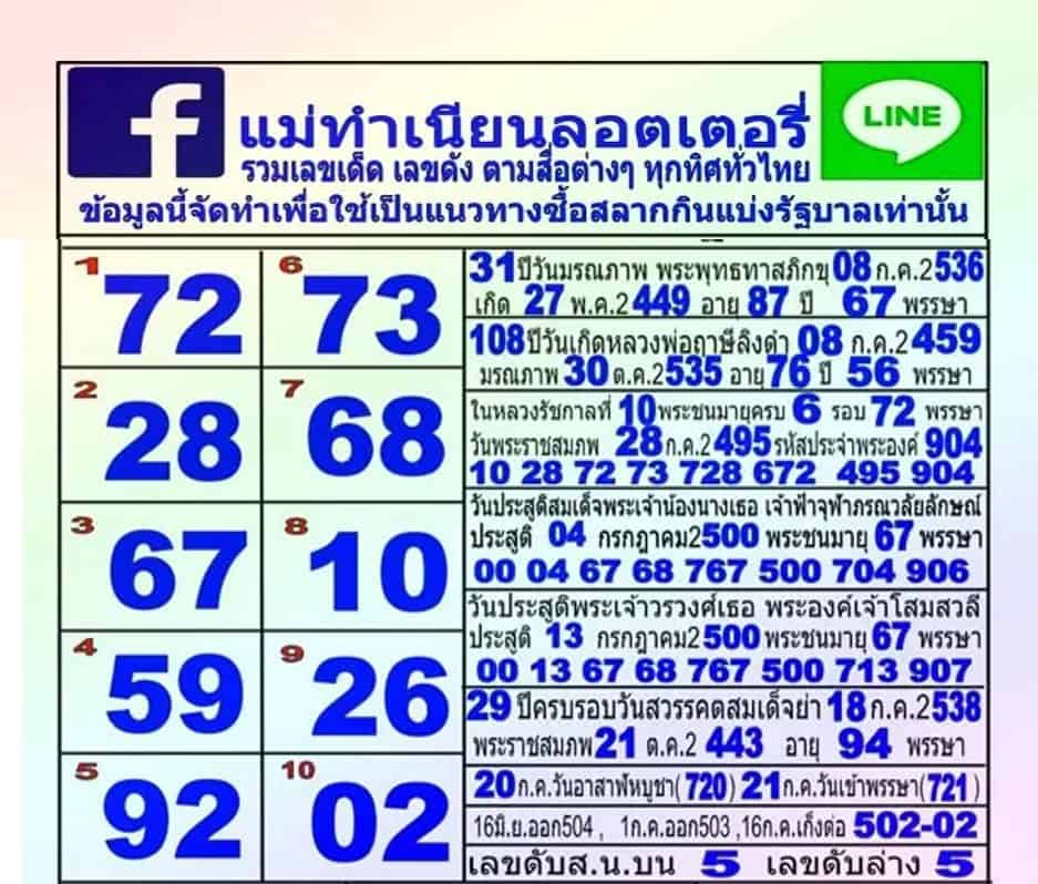 เลขเด็ด แม่ทำเนียน